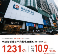 港交所交易大厅繁忙场景示意图